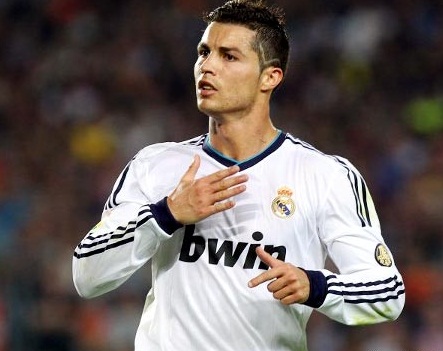 Recognising a phenomenon: Cristiano Ronaldo